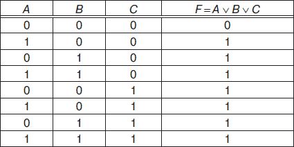 Владимир Яшин - Информатика: аппаратные средства персонального компьютера