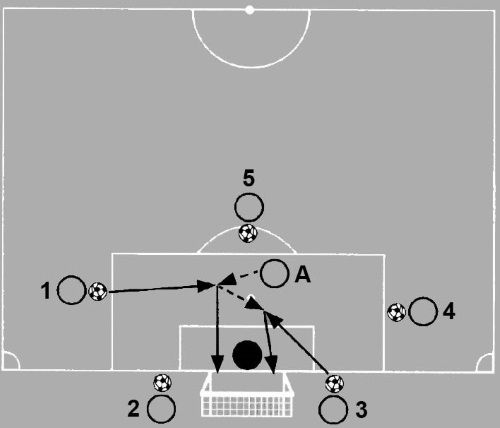 Олег Лапшин - Теория и методика подготовки юных футболистов