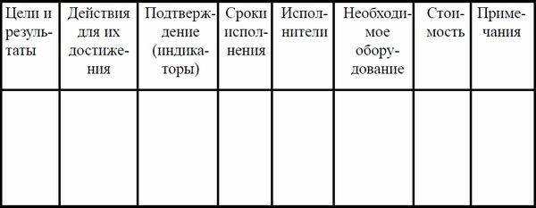 Коллектив авторов, Товарищество научных изданий КМК и др. - Ландшафтное...
