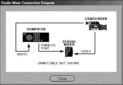 Оксана Буковецкая - Видео на вашем компьютере: ТВ тюнеры, захват кадра,...