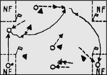 Олег Лапшин - Теория и методика подготовки юных футболистов