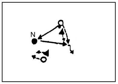 Олег Лапшин - Теория и методика подготовки юных футболистов