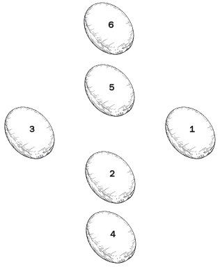 Елена Исаева - Все виды и способы гаданий