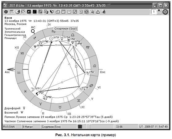 Александр Жадаев - Компьютер в помощь астрологу