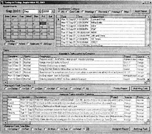 Дж.Ханк Рейнвотер - Как пасти котов. Наставление для программистов, руководящих...