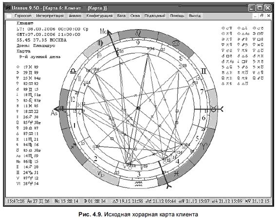 Александр Жадаев - Компьютер в помощь астрологу