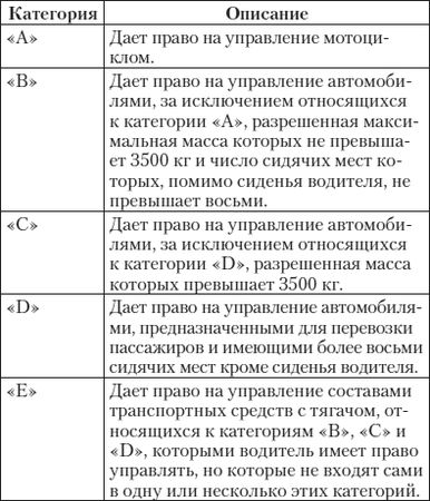 Алена Нариньяни, Алеся Довлатова - Эй, инспектор, ты не прав! Все о том, как...