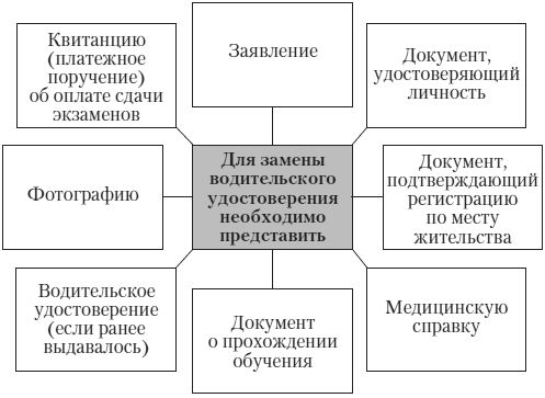 Алена Нариньяни, Алеся Довлатова - Эй, инспектор, ты не прав! Все о том, как...