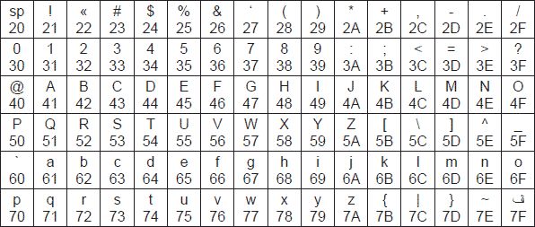 Владимир Яшин - Информатика: аппаратные средства персонального компьютера