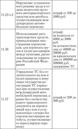 Алена Нариньяни, Алеся Довлатова - Эй, инспектор, ты не прав! Все о том, как...