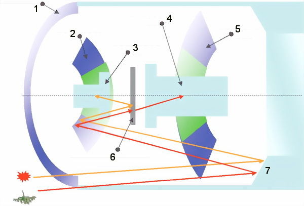 Игорь Акулов, Владимир Байдаков и др. - Техническая подготовка командира взвода...