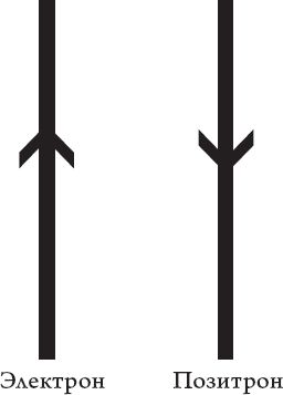 Леонард Сасскинд - Космический ландшафт. Теория струн и иллюзия разумного...