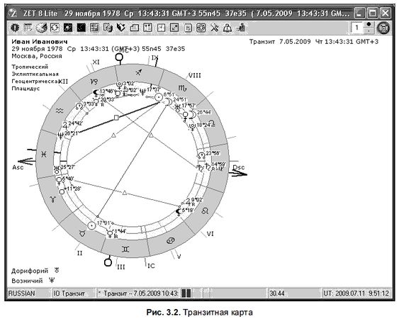 Александр Жадаев - Компьютер в помощь астрологу