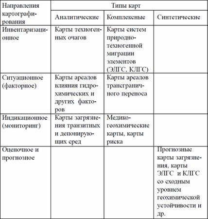 Коллектив авторов, Товарищество научных изданий КМК и др. - Ландшафтное...