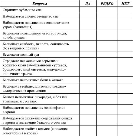 Михаил Ингерлейб - Избавление от паразитов лямблий, червей, глистов