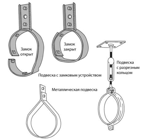 Рекс Миллер, Гленн Бейкер и др. - Современный квартирный сантехник
