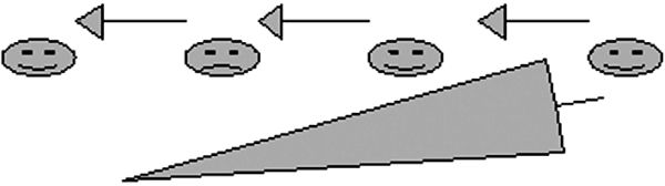 Олег Лапшин - Теория и методика подготовки юных футболистов