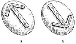 Все виды и способы гаданий