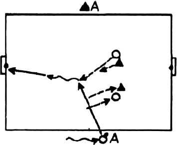 Олег Лапшин - Теория и методика подготовки юных футболистов