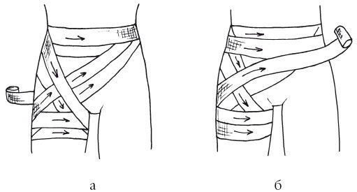 Елена Храмова, Владимир Плисов - Справочник медсестры. Практическое руководство