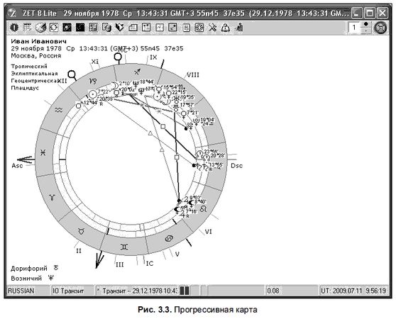 Александр Жадаев - Компьютер в помощь астрологу
