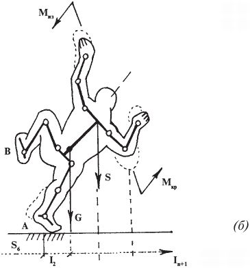 Алексей Кадочников - Рукопашный бой для начинающих