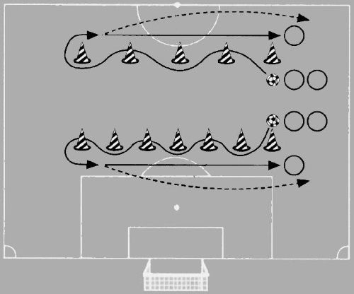 Олег Лапшин - Теория и методика подготовки юных футболистов
