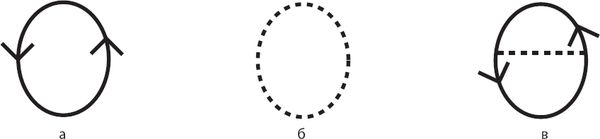 Космический ландшафт. Теория струн и...