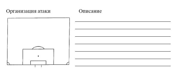 Олег Лапшин - Теория и методика подготовки юных футболистов