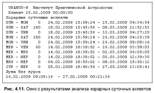Александр Жадаев - Компьютер в помощь астрологу