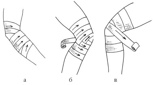 Елена Храмова, Владимир Плисов - Справочник медсестры. Практическое руководство