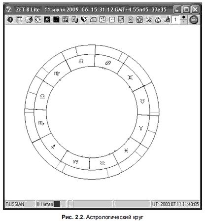 Александр Жадаев - Компьютер в помощь астрологу