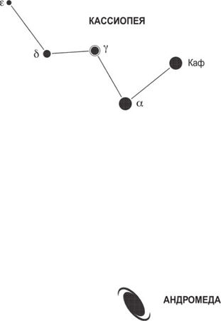 Брайан Клегг - Вселенная внутри вас