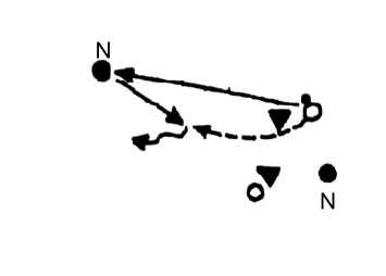 Олег Лапшин - Теория и методика подготовки юных футболистов