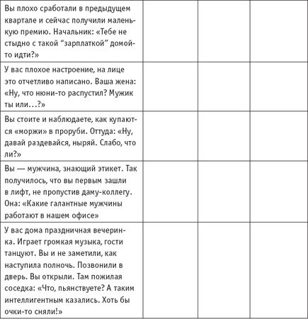 Игорь Зорин - Игры, в которые играют... Мастерство манипуляций