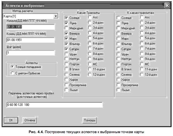 Александр Жадаев - Компьютер в помощь астрологу