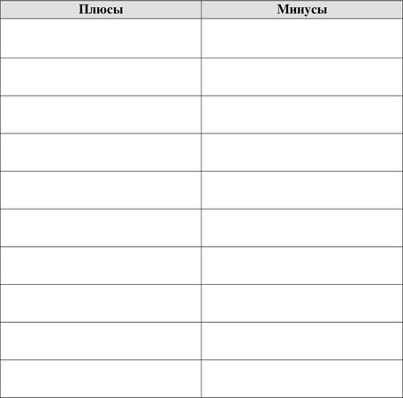 Оксана Крылова - Как найти работу своей мечты даже в кризис?