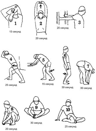 Олег Лапшин - Теория и методика подготовки юных футболистов