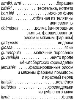 Флориан Фюрст - Родос. Путеводитель