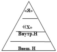 Амангали Идрисов - Ключ к счастью