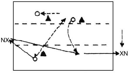Олег Лапшин - Теория и методика подготовки юных футболистов