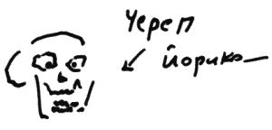 Единый учебник новейшей истории