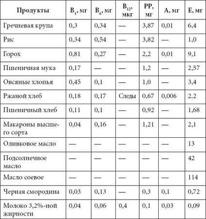 Елена Храмова, Владимир Плисов - Справочник медсестры. Практическое руководство