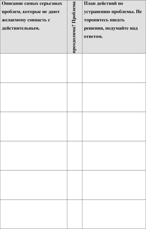 Оксана Крылова - Как найти работу своей мечты даже в кризис?