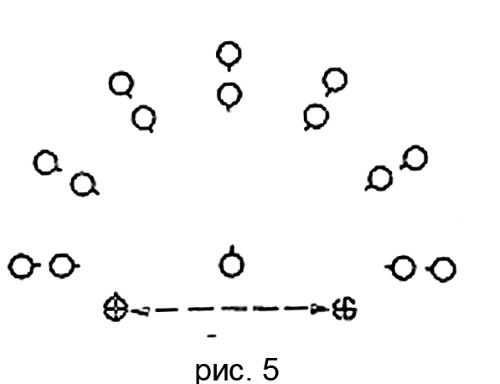 Олег Лапшин - Теория и методика подготовки юных футболистов