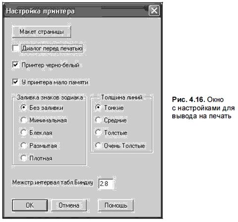Александр Жадаев - Компьютер в помощь астрологу