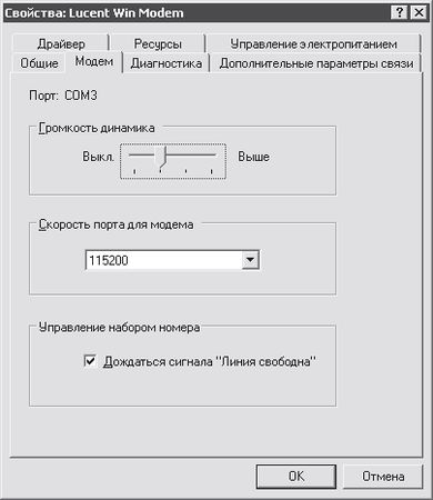 Геннадий Кондратьев, Владимир Пташинский - Железо ПК. Популярный самоучитель