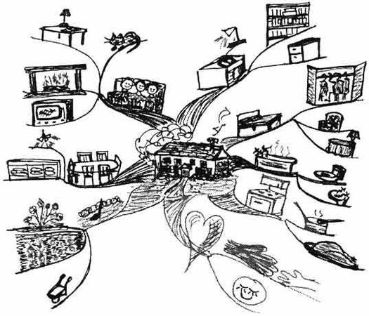 Тони Бьюзен, Барри Бьюзен - Супермышление