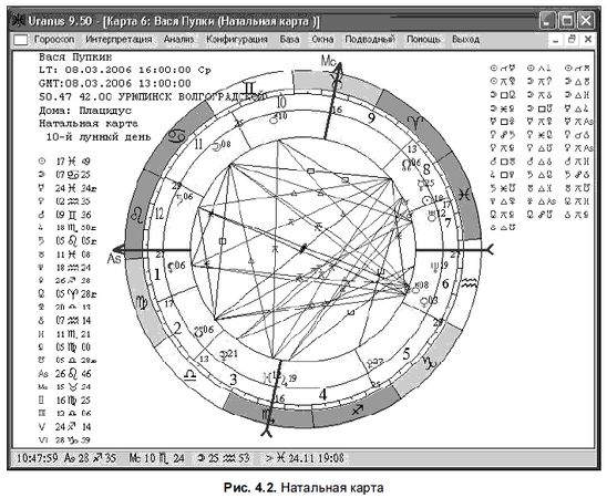 Александр Жадаев - Компьютер в помощь астрологу