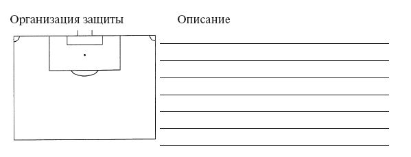 Олег Лапшин - Теория и методика подготовки юных футболистов